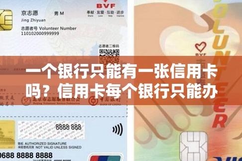 如何确定个人持有信用卡的理想数量？