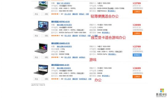 笔记本电脑做个系统多少钱_笔记本电脑做个系统得多少钱-图1