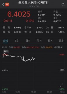 1199美元是多少人民币「1199美元是多少人民币多少钱」-图2