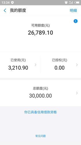 中安信业的信用额度通常是多少？