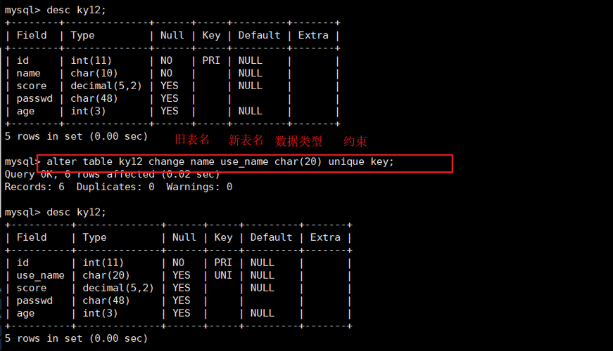 RDS for MySQL是否支持修改数据库名称？如何操作？