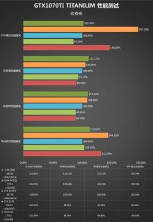 高主频 笔记本-图1