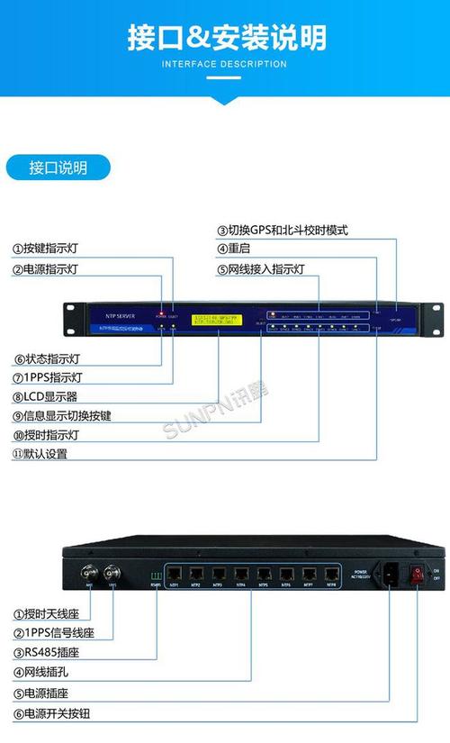 如何安全地配置NTP服务器的防火墙设置？