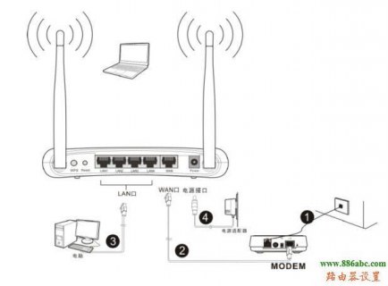 笔记本路由器怎么安装-图2