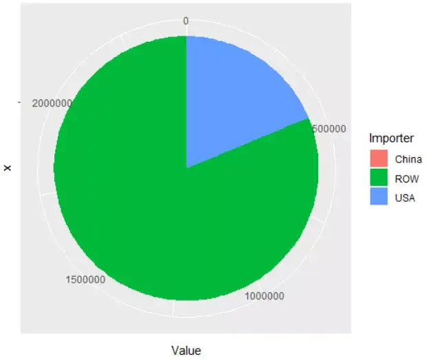 mapinfo栅格渲染_输出栅格使用渲染器_网格渲染