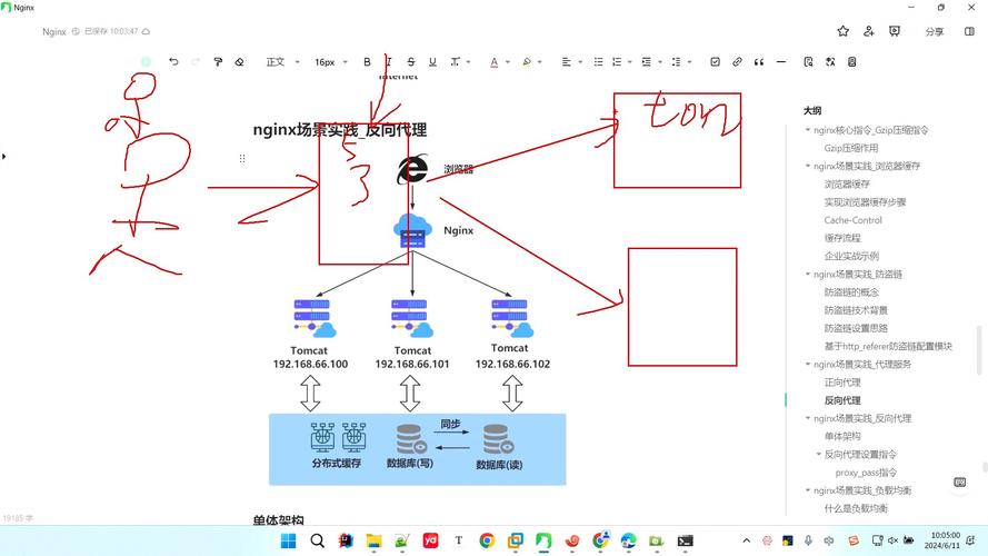 如何利用Nginx反向代理实现CDN镜像的域名替换以访问OBS？