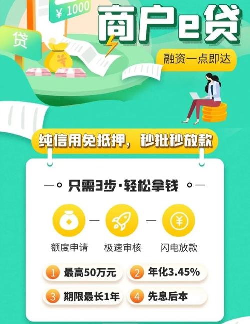 e号贷的利息费率是怎样的？