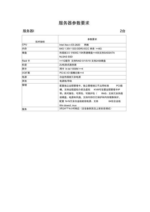 如何正确配置nginx.conf以满足nginx服务器的性能需求？