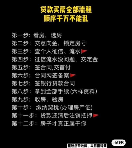 购房贷款审批周期，究竟需要多长时间？