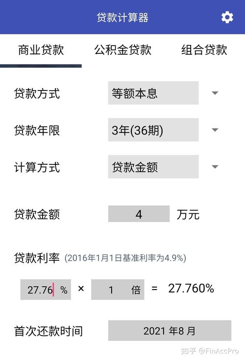 微贷网提供的汽车贷款利率究竟是多少？