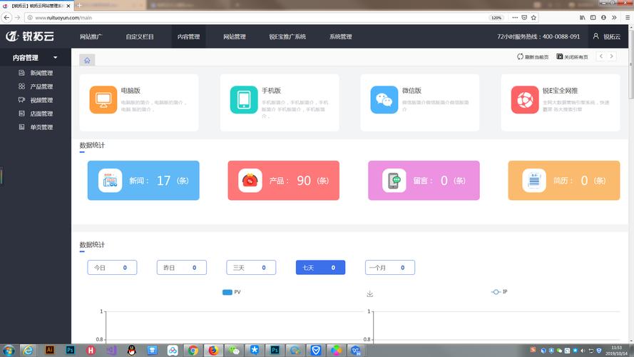 云速建站 CloudSite 提供哪些建站解决方案？