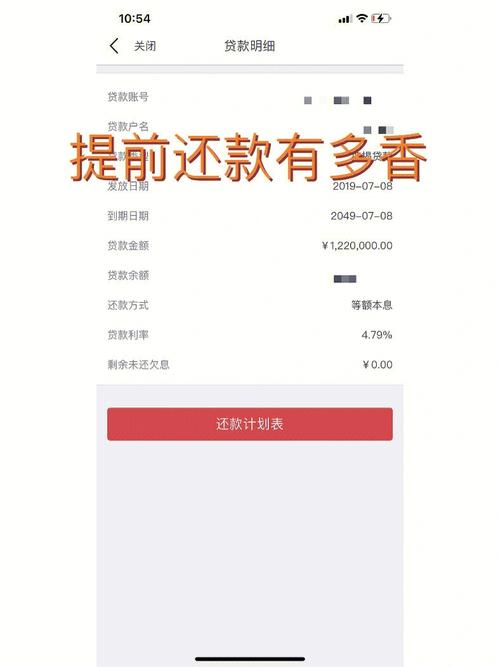 月还款额如何计算，当透支一万元时？