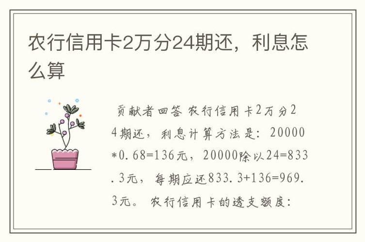 如何计算每月需偿还的2万信用卡债务？