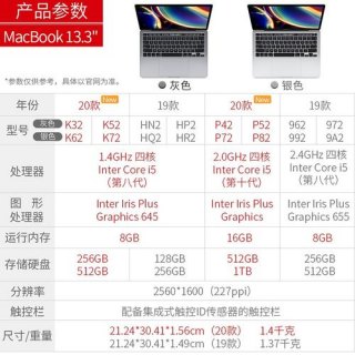 苹果笔记本133参数 苹果笔记本13款配置-图1