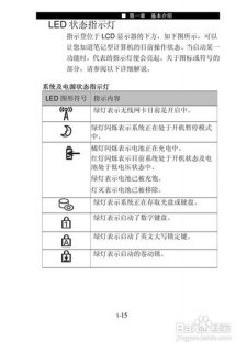 神舟笔记本说明书去哪儿找-神舟笔记本说明书-图1