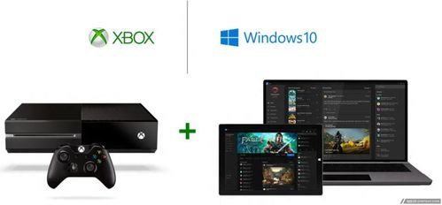  微软xbox串流笔记本「微软xbox串流笔记本怎么办」-图1
