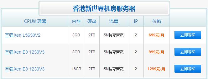 下载类的网站，选择租用香港服务器吗？