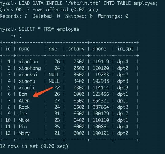 如何将两个MySQL数据库中的表导入到同一个数据库中？
