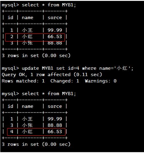 如何在MySQL数据库插入数据后立即获取账号ID和项目ID？