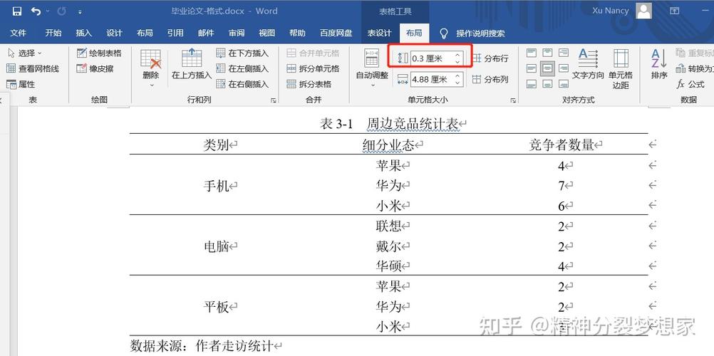 论文中的表格用什么软件做