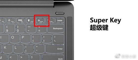 lenovo hotkeys怎么用-图1