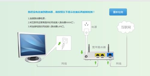 笔记本电脑用网线连接路由器怎么设置详细介绍视频介绍-笔记本电脑用网线连接-图1