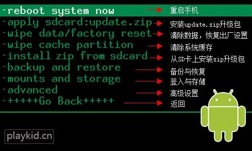 如何将HTC手机刷入安卓原生系统？-图1