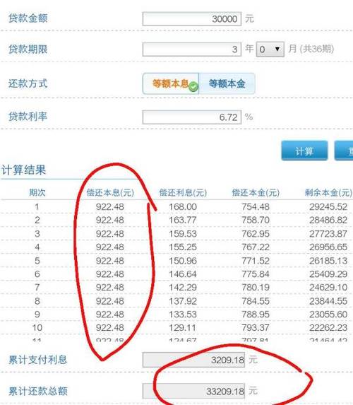 宜信普惠的贷款上限是多少？