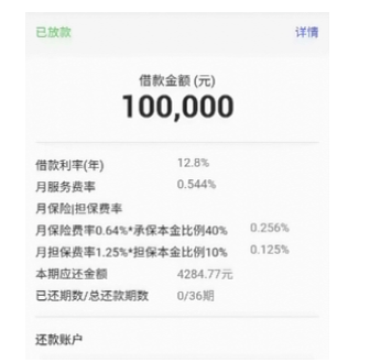 如何计算每月需要还款的金额，如果我借了10万贷款？