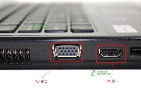hdmi读硬盘笔记本_笔记本读取hdmi信号-图1