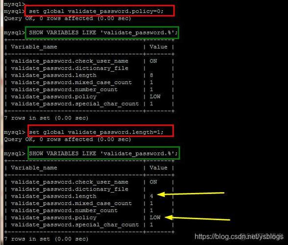 MySQL数据库方言与Hive方言有何不同？