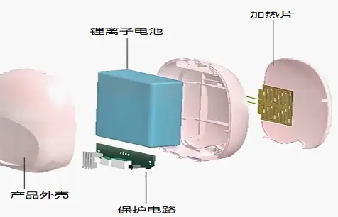 什么是电子邮件攻击_电子邮件炸弹攻击_电子邮件攻击的原理