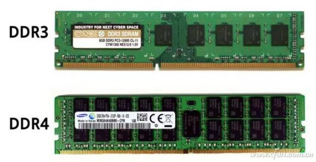 笔记本ddr4和台式ddr4一样吗-笔记本ddr43600-图1