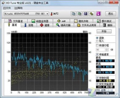 三星q460笔记本驱动,三星4300驱动下载 -图1