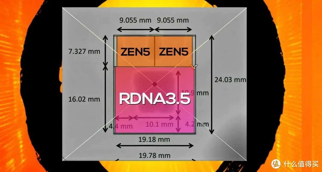 什么储存器是可读可写的_80x86cpu可见存储器的功能_存储器可读可写