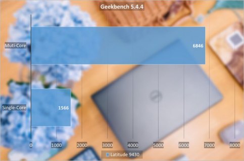 i7 640主频率是多少「」-图3