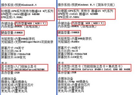 笔记本解析度-图1