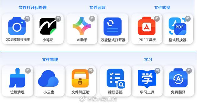 同步QQ阅览器，它如何工作及其重要性是什么？