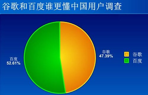 百度谷歌访问助手_谷歌访问助手百度网盘_谷歌浏览器百度助手