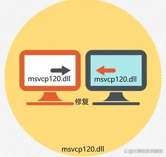 丢失的伞中MV中文字幕_pr msvcp140dll丢失_丢失模式手机店收吗