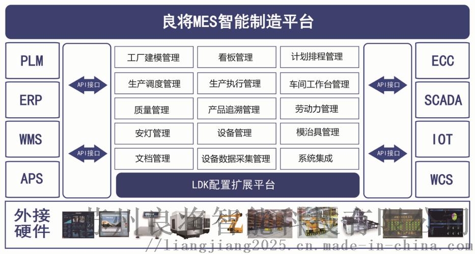 如何优化南通网站建设以提升设备创建效率？