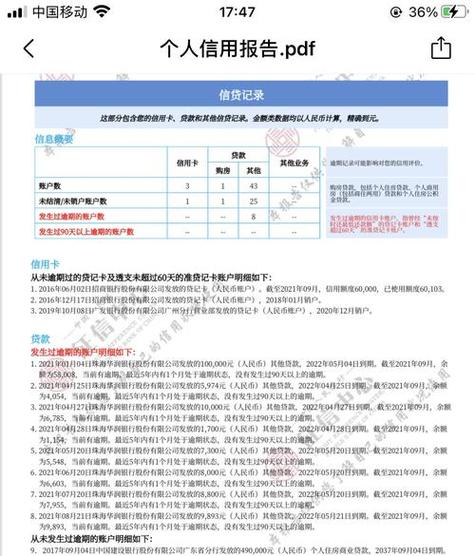 2024年征信新规将如何界定逾期金额的上报标准？