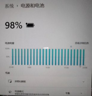 笔记本充电显示98_笔记本充电显示98电量-图1