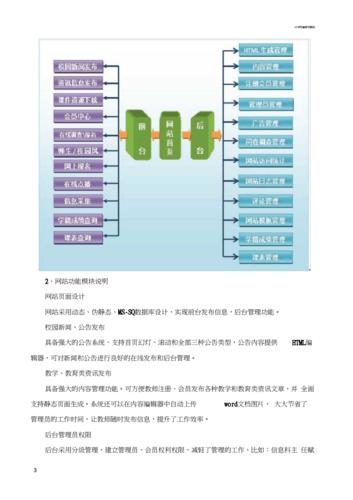 如何有效管理网站报告以提高net网站设计的效率和质量？
