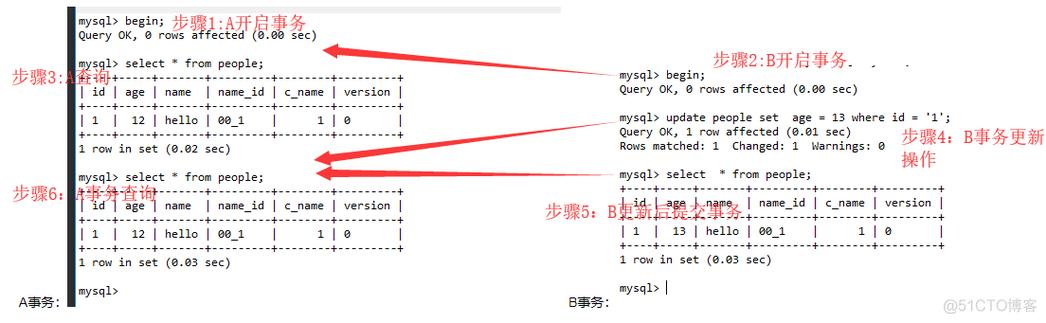 MySQL数据库中的QPS是什么？