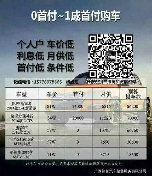 零元购车计划，究竟需要满足哪些条件？