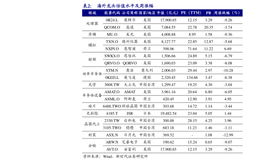 安庆市苹果笔记本（安庆苹果电脑专卖店）-图3