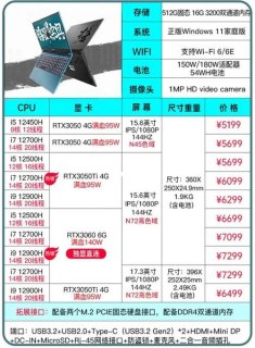 电脑笔记本性价比排行-电脑笔记本-图2