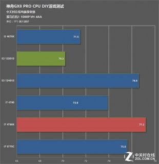 笔记本屏幕频率与游戏,笔记本屏幕频率重要吗 -图2