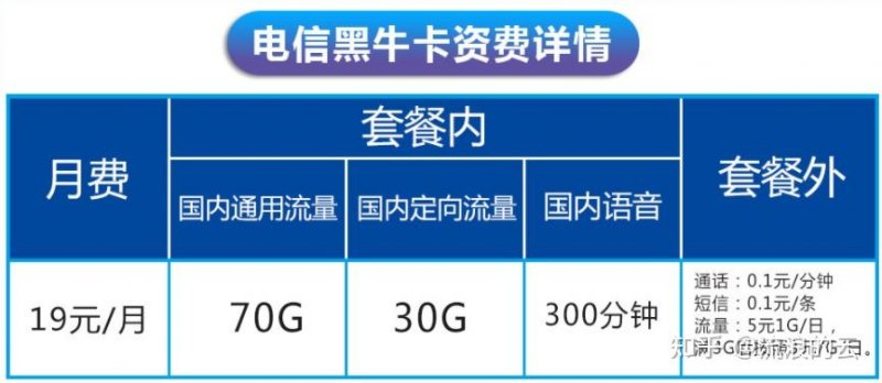 戴尔i56200笔记本-图3